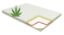Bild von Hippo Hemp